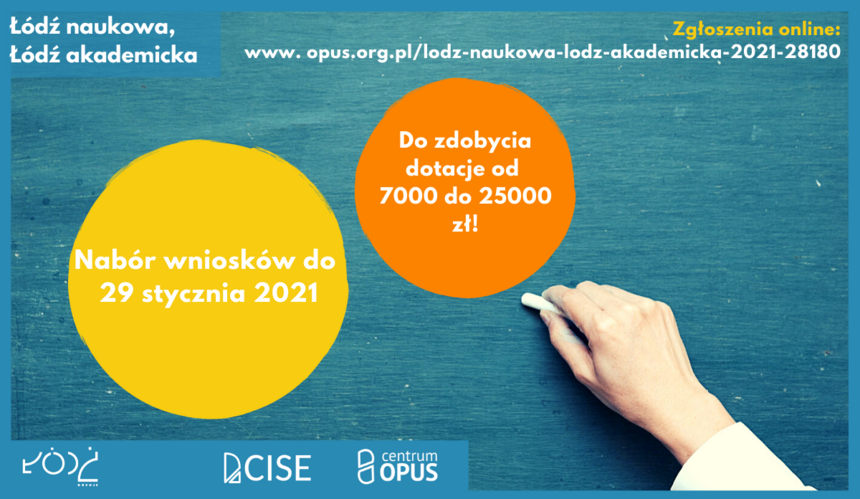 Grafika informacyjna. W tle ręka z kredą piszą na tablicy. Na pierwszym planie dwa okręgi wypełnione tekstem. W większym żółtym informacja: Nabór wniosków do 29 stycznia 2021. W mniejszym pomarańczowym okręgu tekst: Do zdobycia dotacje od 7 do 25 tysięcy złotych 